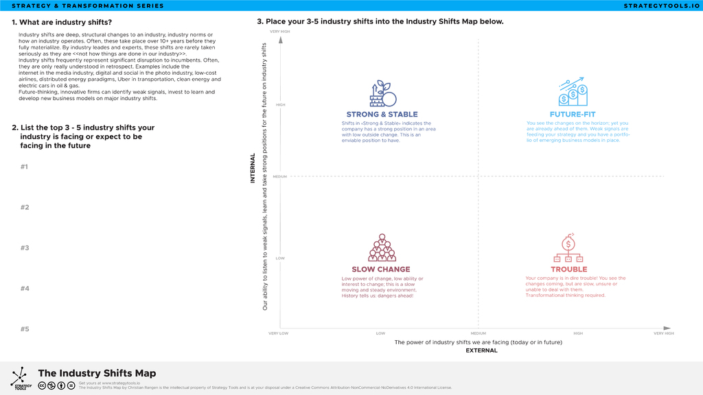 Industry Shifts Map_fig. 2.jpg
