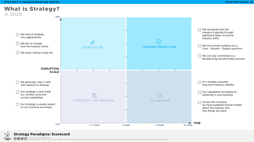 Strategy Paradigms Scorecard-01.jpg